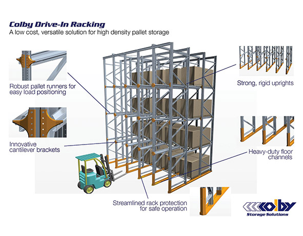 DRIVE-IN PALLET RACKING MELBOURN